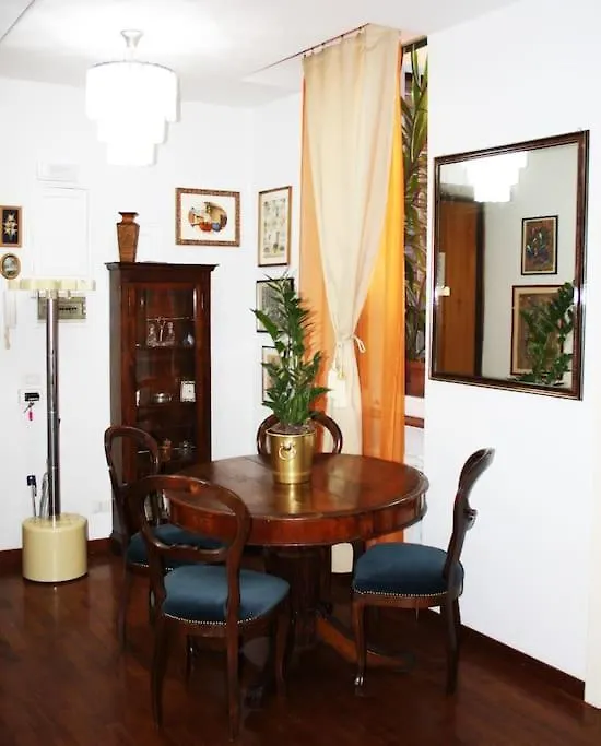 Colosseo Vintage Apartment ローマ